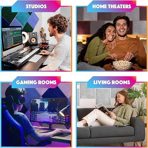 Miniatura 5 de Sonic Acoustics Paquete de 18 paneles de pared insonorizados, paneles acústicos autoadhesivos, paneles de pared de alta densidad de 12 x 12 x 0.4