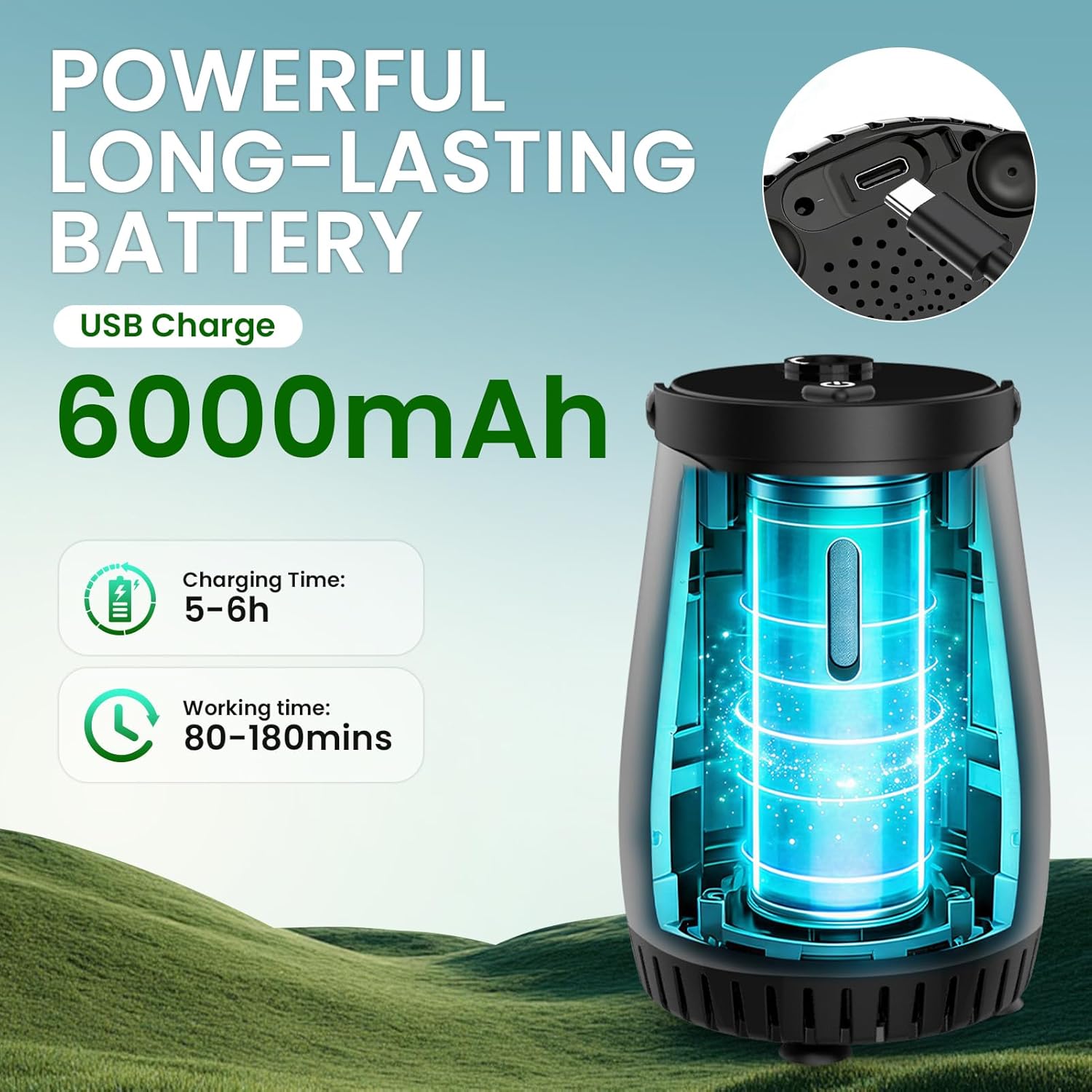 Portable Camping Shower Pump - 6000mAh Rechargeable Shower, 5 Pressure Levels & 4 Spray Modes, Smart Display, IPX8 Waterproof Pump for Beach, Pet, Car Wash & Outdoor Use
