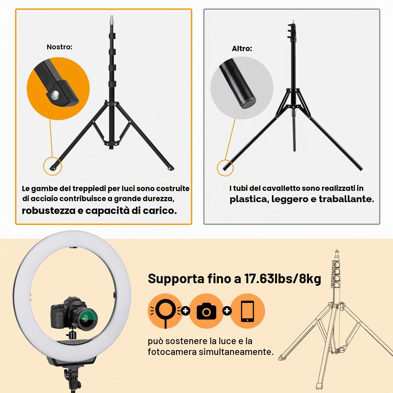 TARION R219S Luce ad anello a LED con supporto per treppiede, luce circolare dimmerabile da 19 pollici con supporto per telefono per trucco fotografico per selfie in streaming live
