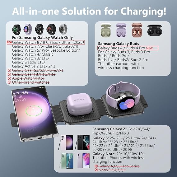 Travel Charger for Samsung Multi Devices, Foldable 3 in 1 Wireless Charging Station Fast Charging Stand/Pad Compatible for Samsung Galaxy S26/S25/S24/S23/Note20 Galaxy Watch8/7/6/Galaxy Buds4(Black
