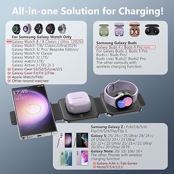 Travel Charger for Samsung Multi Devices, Foldable 3 in 1 Wireless Charging Station Fast Charging Stand/Pad Compatible for Samsung Galaxy S26/S25/S24/S23/Note20 Galaxy Watch8/7/6/Galaxy Buds4(Black