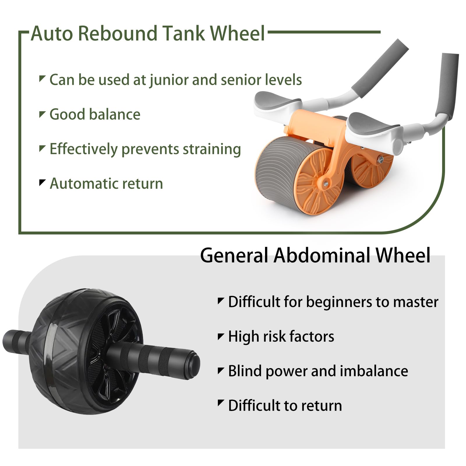 Ab Roller Wheel Rullo addominale con ginocchiere Esercitatore, Ruota Addominali Rimbalzo Automatico, Ruota per addominali e allenamento della forza addominale