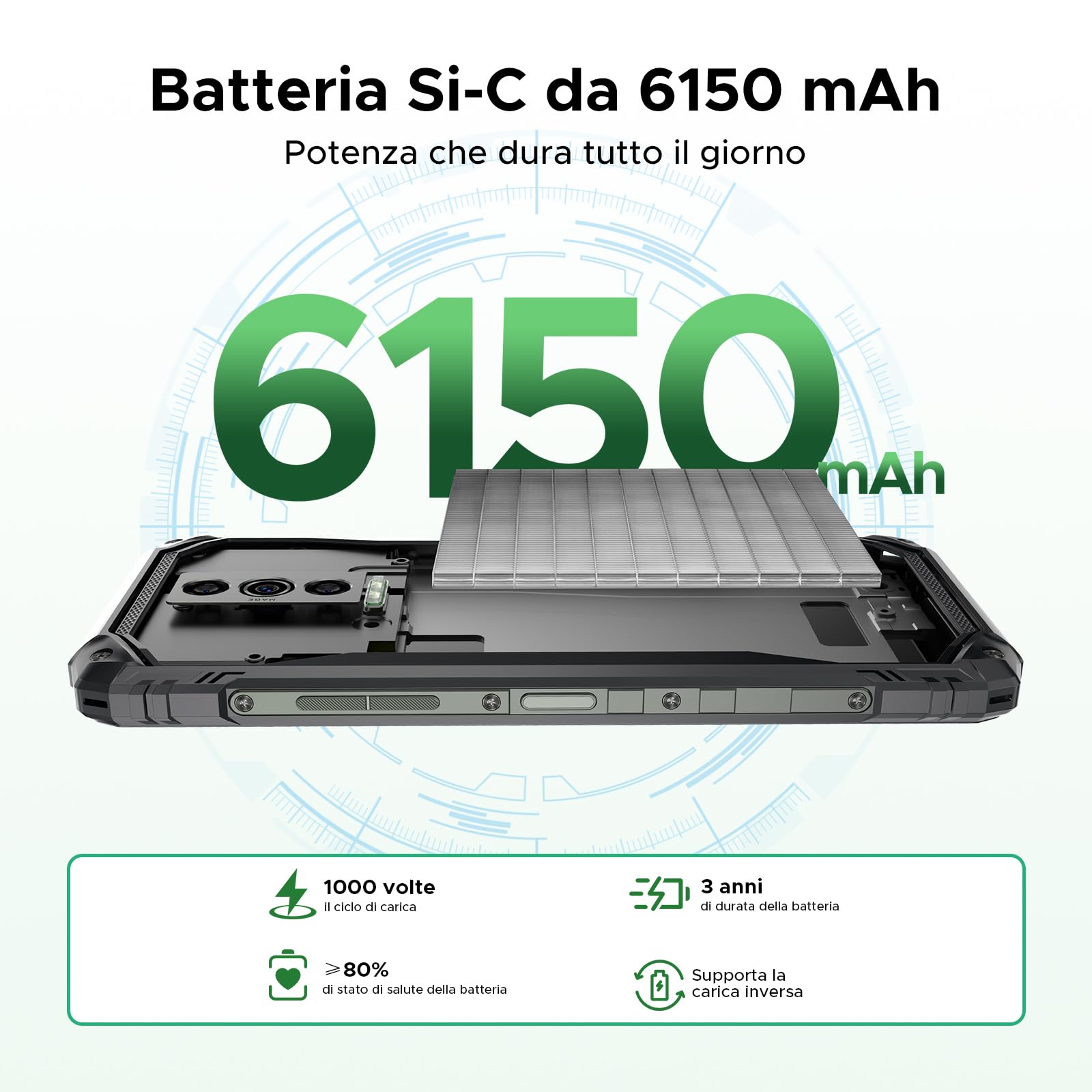 DOOGEE Blade 10 Energy 4.5G Rugged Smartphone, 24GB+128GB/2TB, Octa-core Telefono Indistruttibile, Android 15, 6150mAh Batteria, 6.56" HD+ 90Hz, 16MP+8MP, Widevine L1/GPS/Face ID/NFC