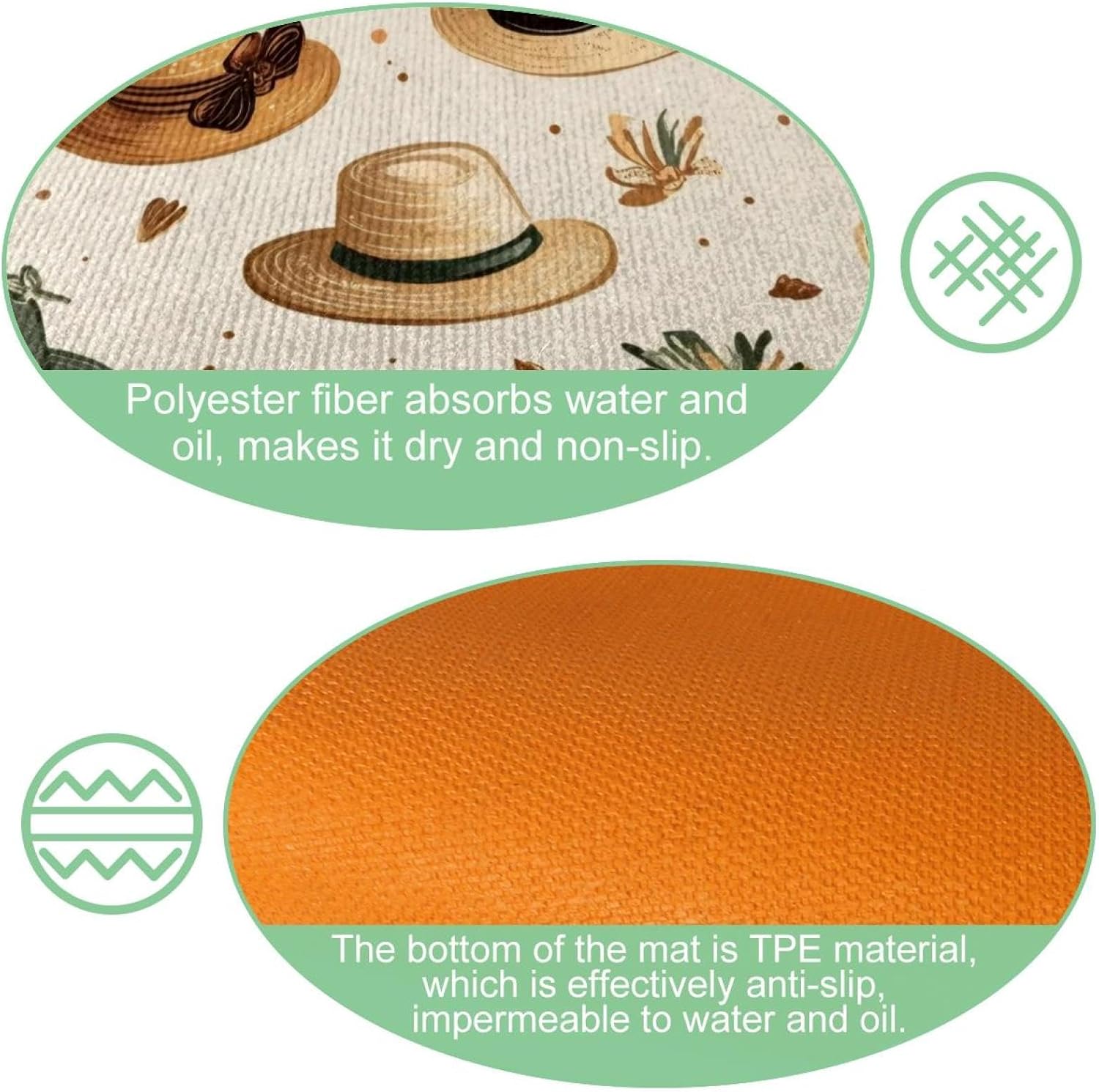 Kitchen Rugs Cushioned Anti Fatigue Set of 2, Western Wild Cowboy Caps Pattern Vintage Absorbent Runner Rugs for Kitchen Floor Mats, Non Slip, Washable