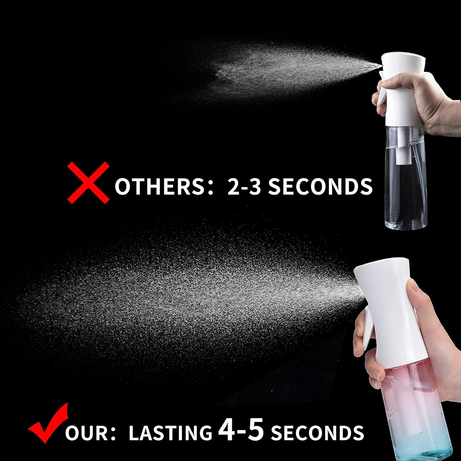 Liphontcta Spray Bottles, 2 Packs Continuous Water Mister Spray Bottle Empty for Garden sculpture outdoor decoration