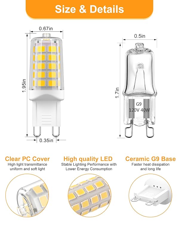 BAOMING G9 LED Bulb 4W 40 Watt Equivalent 4000K Neutral White 5 Pack by BAOMING - Used condition - Image 4