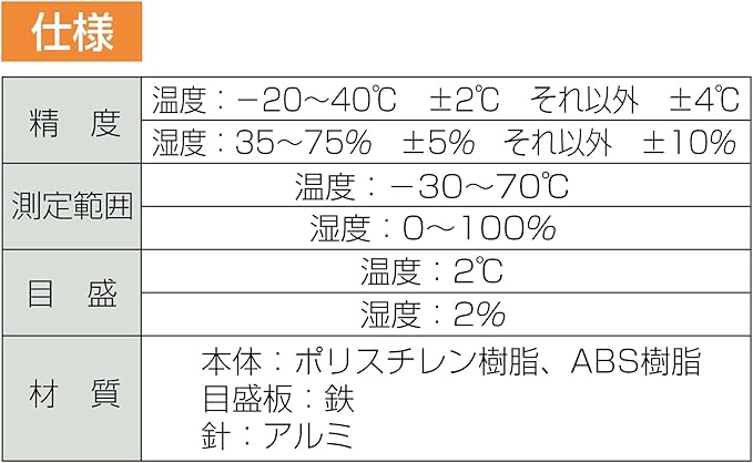 Amazon Co Jp シンワ測定 Shinwa Sokutei 温度計 湿度計セット St 4 丸型4 5cm 産業 研究開発用品