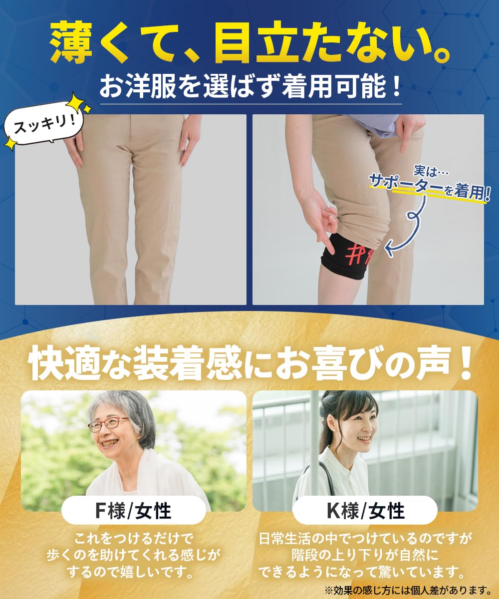 Amazon.co.jp: 【レミントン】膝サポーターLサイズ 1枚入り 片ひざ分