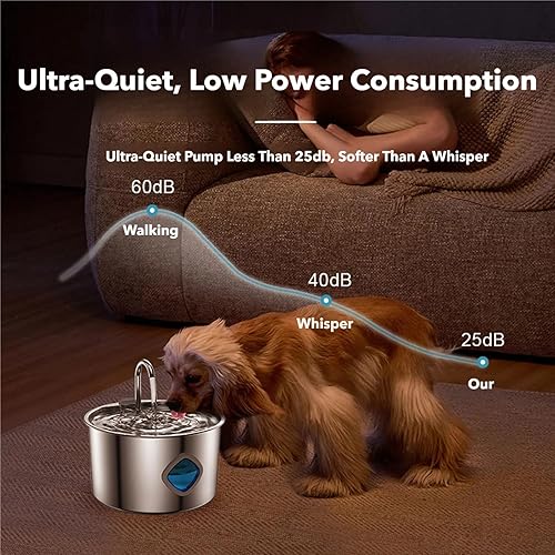 Miniatura 3 de Cuenco para perro Vetiflow, fuente de agua para perros, cuenco de agua filtrada de 3.2 l, acero inoxidable fácil de limpiar, sistemas de riego de