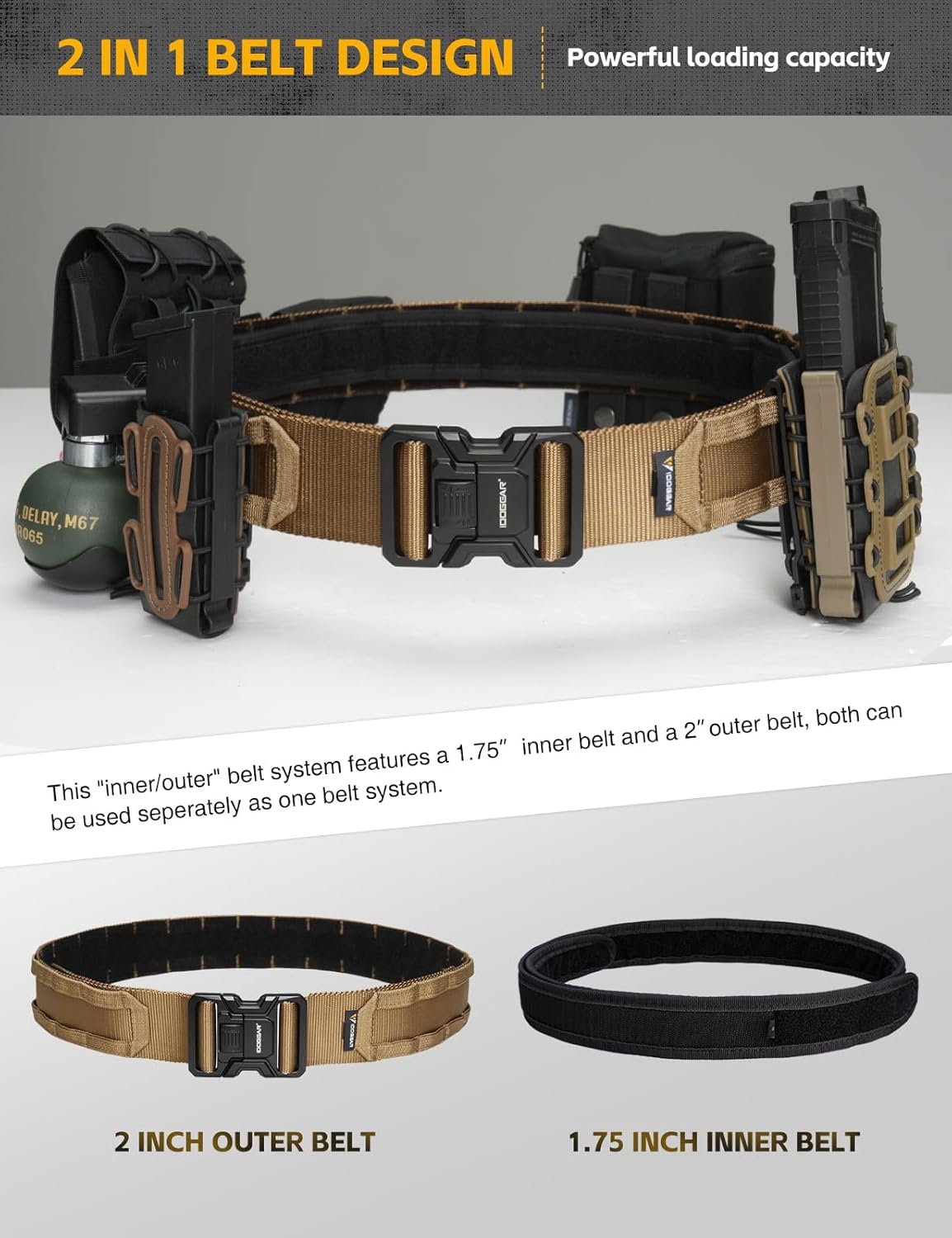IDOGEAR SPORTS Tactical Riggers Belt 2" Heavy-Duty MOLLE Belt With 1.75" Inner Nylon For Outdoor Military Work Use - Image 2