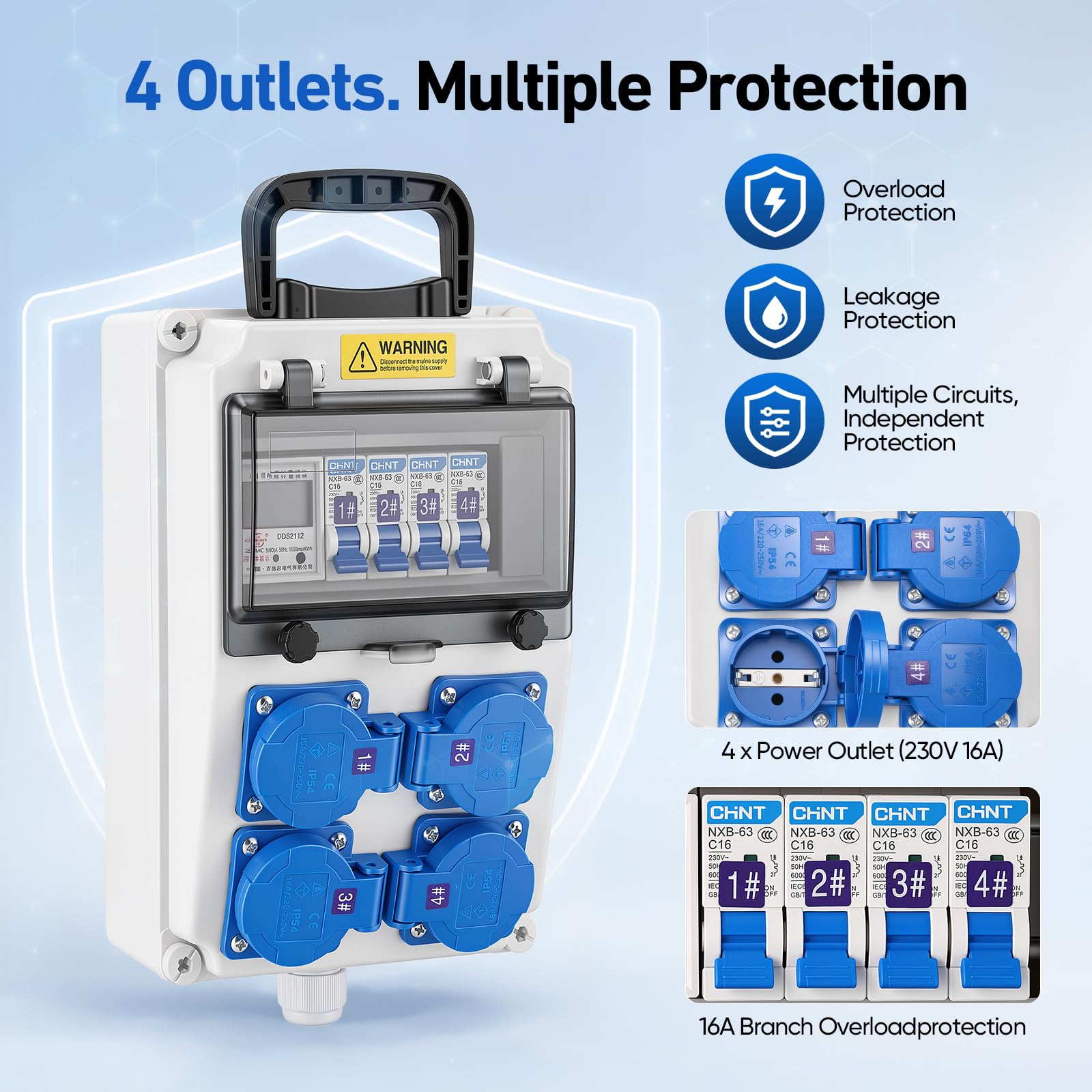 Coffret de Chantier 4×230V