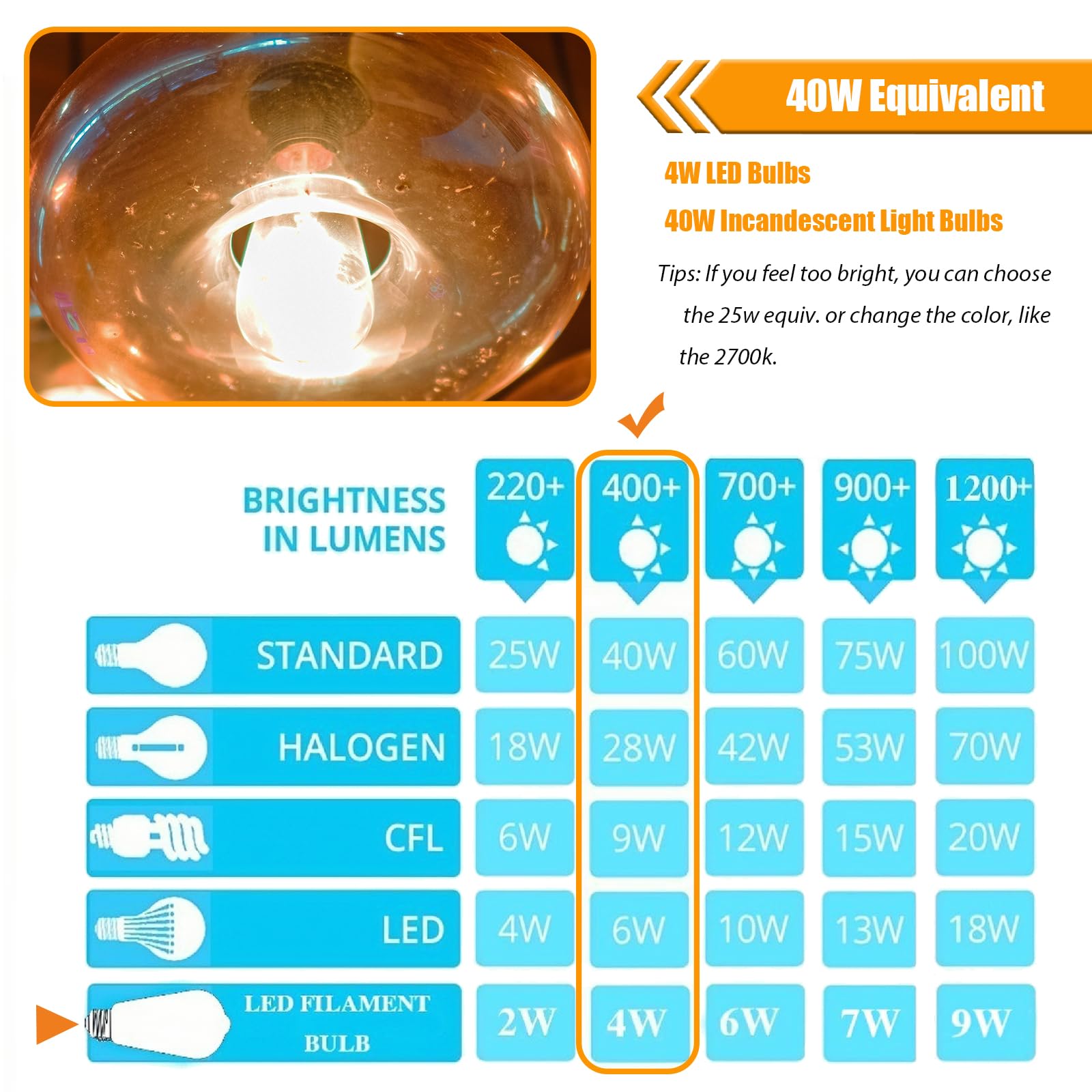 12 Pack LED Edison Bulbs 40 Watt Equivalent 4 Watt LED Filament Bulb 3000K ST19 Warm White Light — view 5
