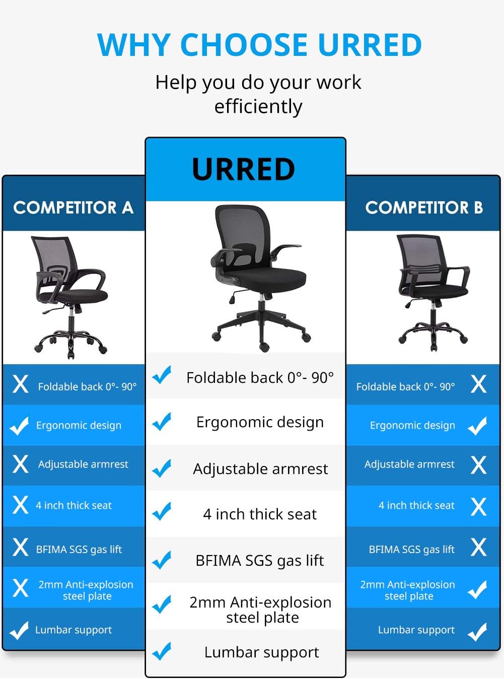 Chairs Sofas Foldable Office Chair Flip Up Arms Desk Chairs With Wheels And Arms Ergonomic Small Office Chairs For Small Spaces Urred Folding Office Chair Office Products
