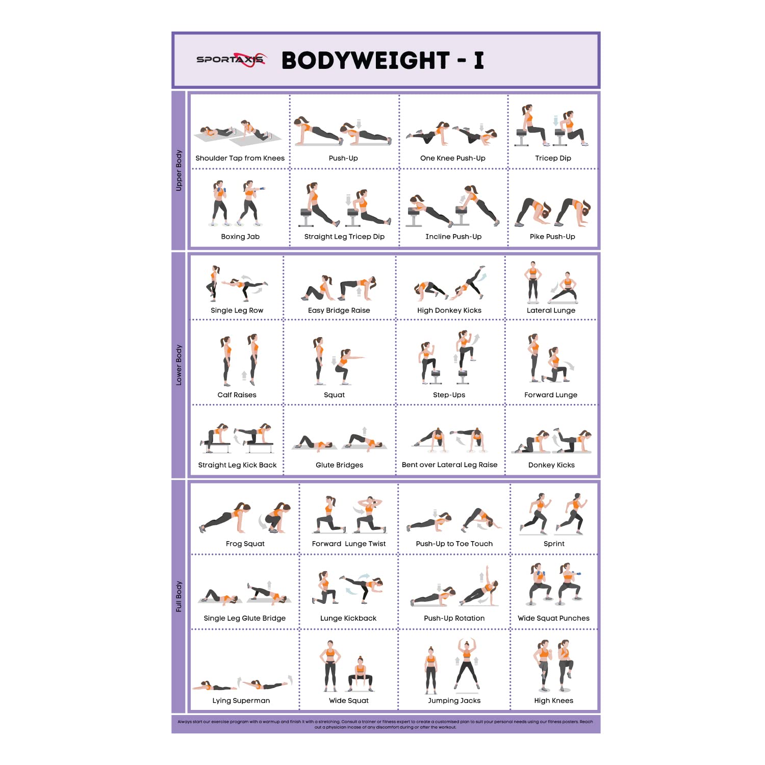 Fitness Blender Plan Fitness Blender No Equipment Upper Body Upper