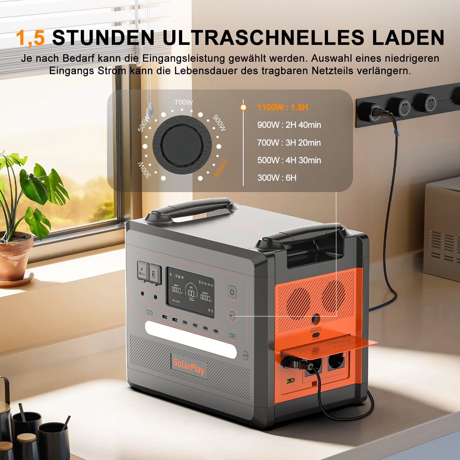 SOLARPLAY Station Electrique Portable 2500w, 2300wh Générateur Solaire avec LiFePO4 Batterie, 12 Ports Sortie, Power Station pour Camping-Cars, Voyages, Domestique,Emergency (2500W+200Wparts)