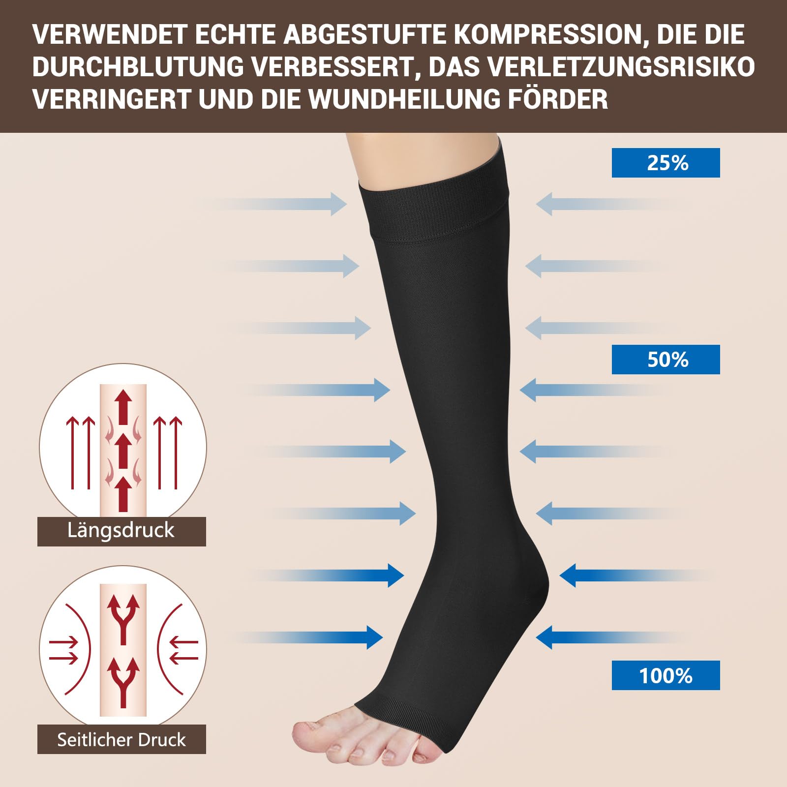 Pończochy uciskowe dla kobiet i mężczyzn, 20-30 mmHg, podkolanówki z otwartym czubkiem, stopniowe wsparcie, do jazdy na rowerze, biegania, żylaków, obrzęków