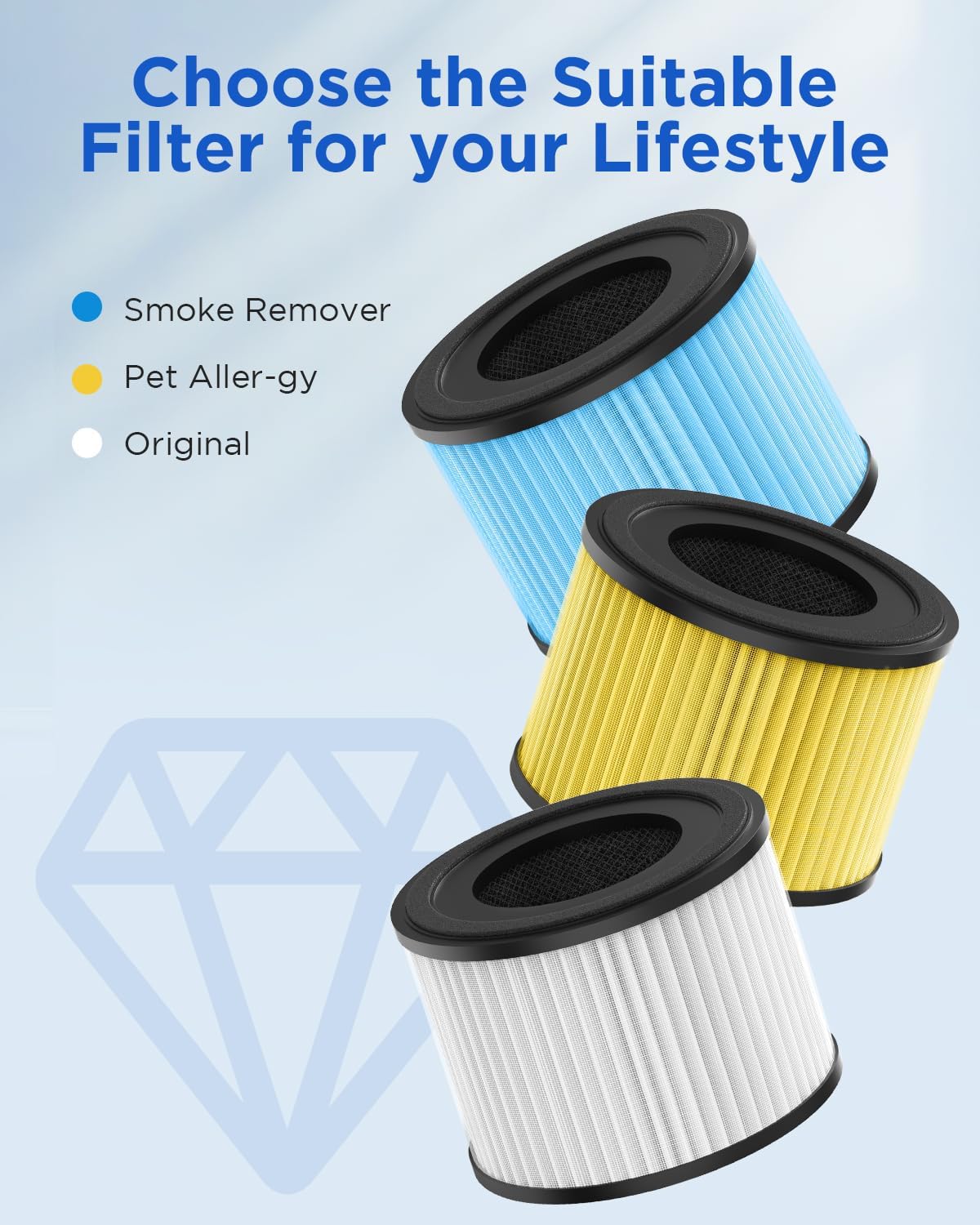 MOOKA AP-S0610L Air Purifier Filter, 3-in-1 True HEPA Filter, High-Efficiency Activated Carbon Air Filter for Allergies, Smoke, Odor, Dander, Pollen - Image 7