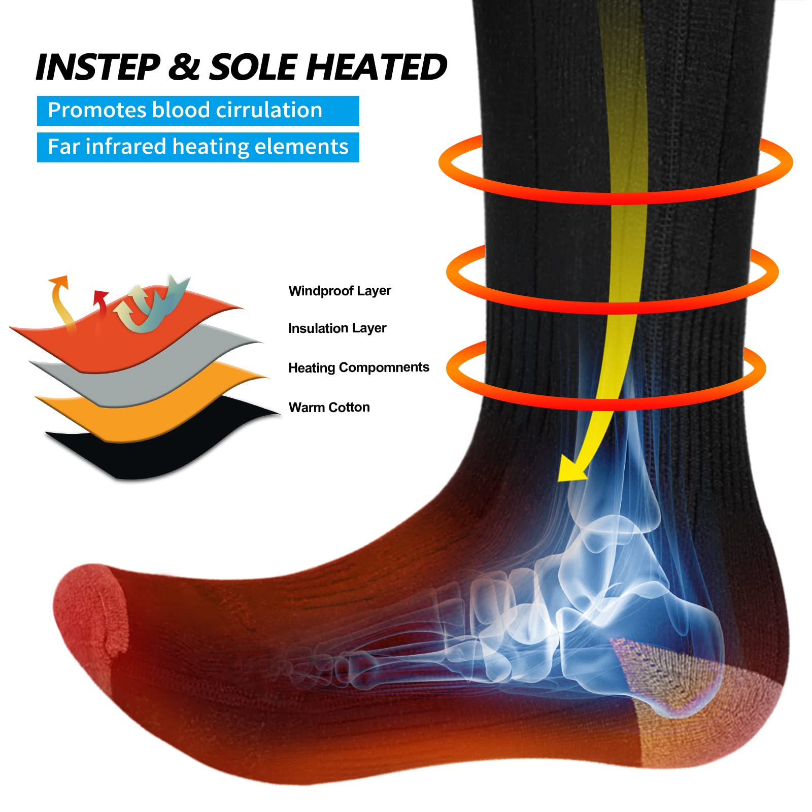 Qimh Heated Socks for Men Women, 2022 Upgraded Rechargeable Electric Heat Socks, 5000 mAh Battery Foot Warmers for Outdoor Fishing Climbing Hiking Skiing Camping