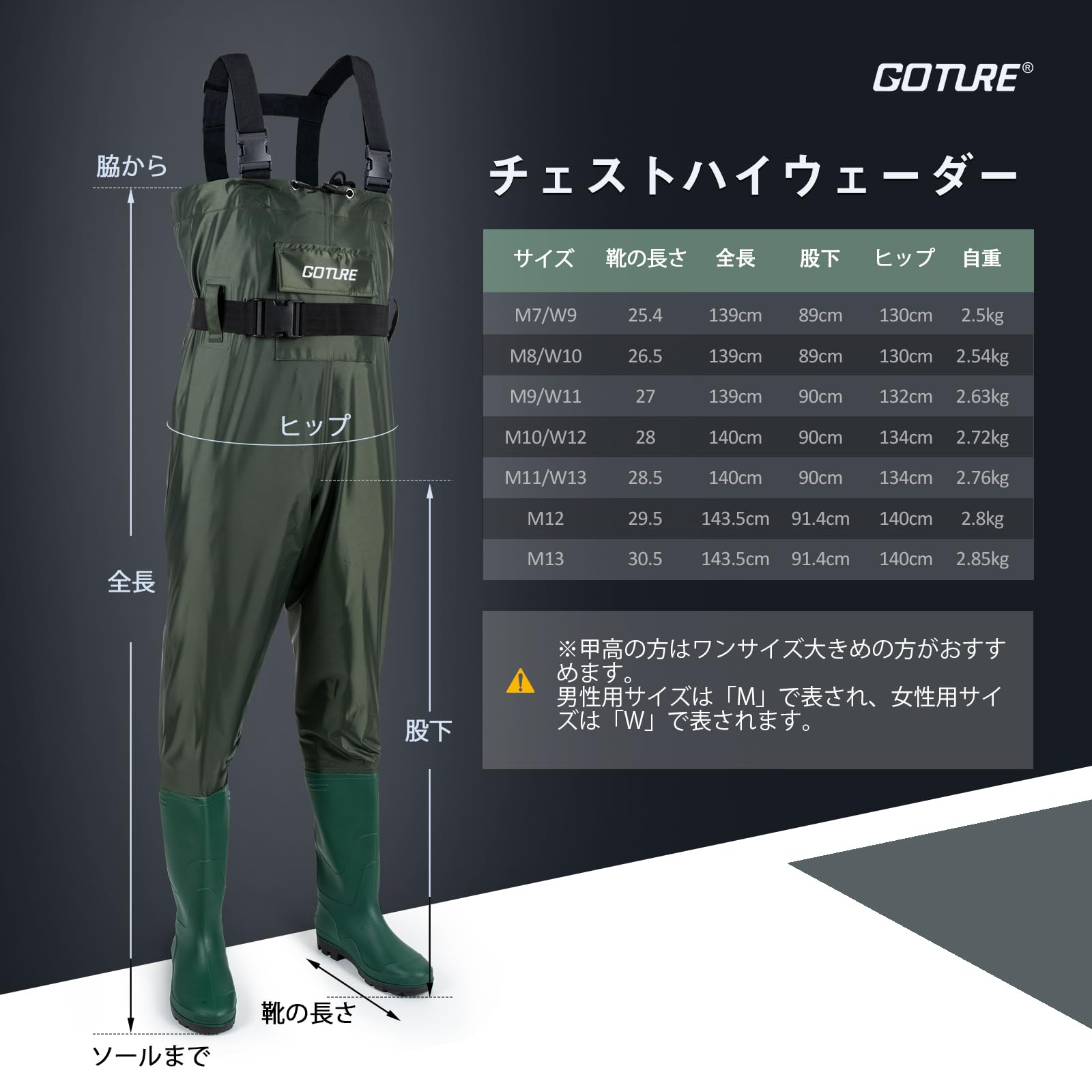 Amazon.co.jp: GOTURE: ウェーダー