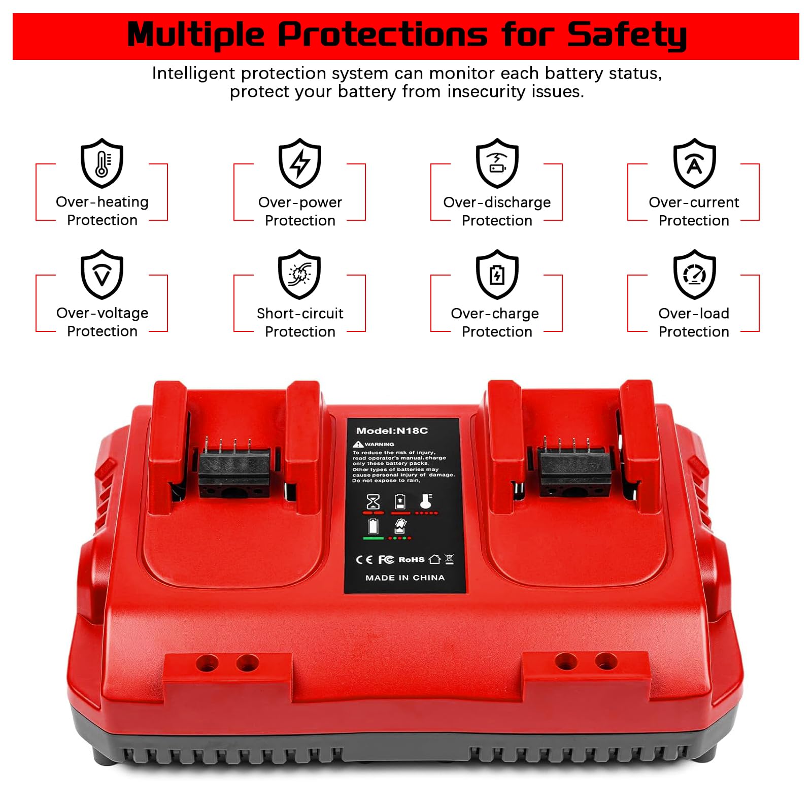 Caricabatterie Compatibile con Milwaukee M18 18V, Doppia Porta Rapida | Caricatore multiplo di ricambio compatibile con 48-59-1812/1802/1804, ricarica due batterie contemporaneamente