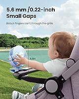 Vista 3 de Gaiatop - Ventilador portátil con clip, funciona con batería, pequeño pero potente, 3 velocidades, silencioso, rotación de 360°, recargable por USB