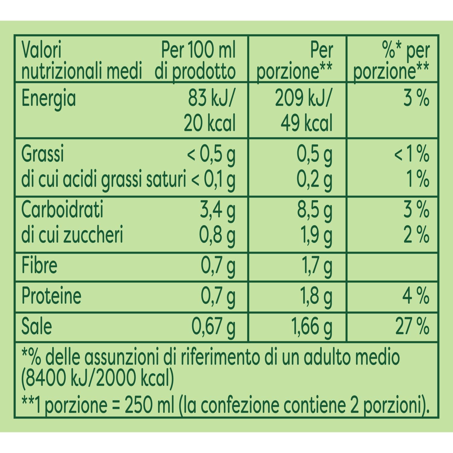 Knorr Vellutata di Spinaci, Piatti Pronti Knorr con Ingredienti Naturali, Senza Coloranti e Senza Conservanti Aggiunti, Ricco di Fibre e Fonte di Proteine, Vegetariano, 12 Confezioni da 750ml