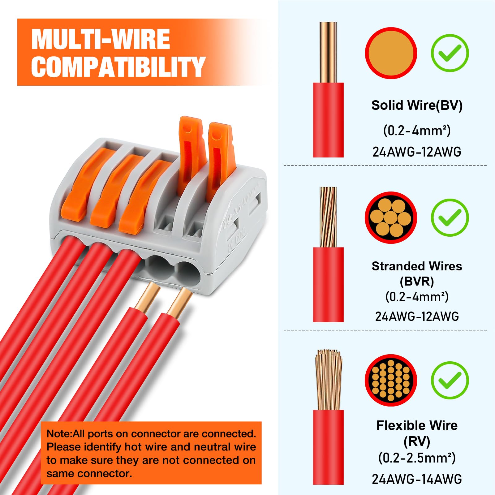 Nilight Wire Connectors Kit - 115 PCS -2