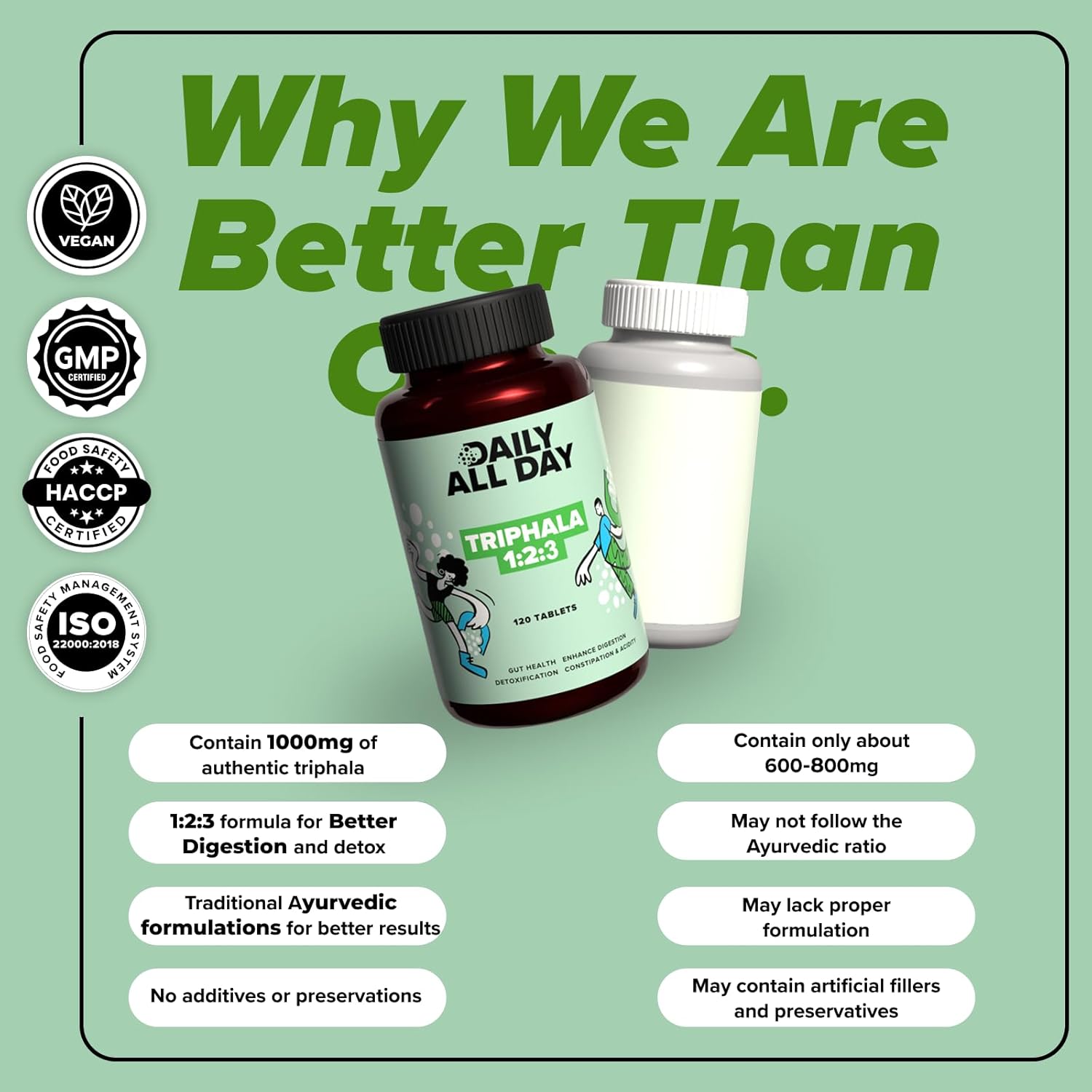 Buy Now Triphala 1 2 3 Ratio Tablets 240 For Constipation, Acidity &Amp;... 6 Buy Now Triphala 1 2 3 Ratio Tablets 240 For Constipation, Acidity &Amp;...