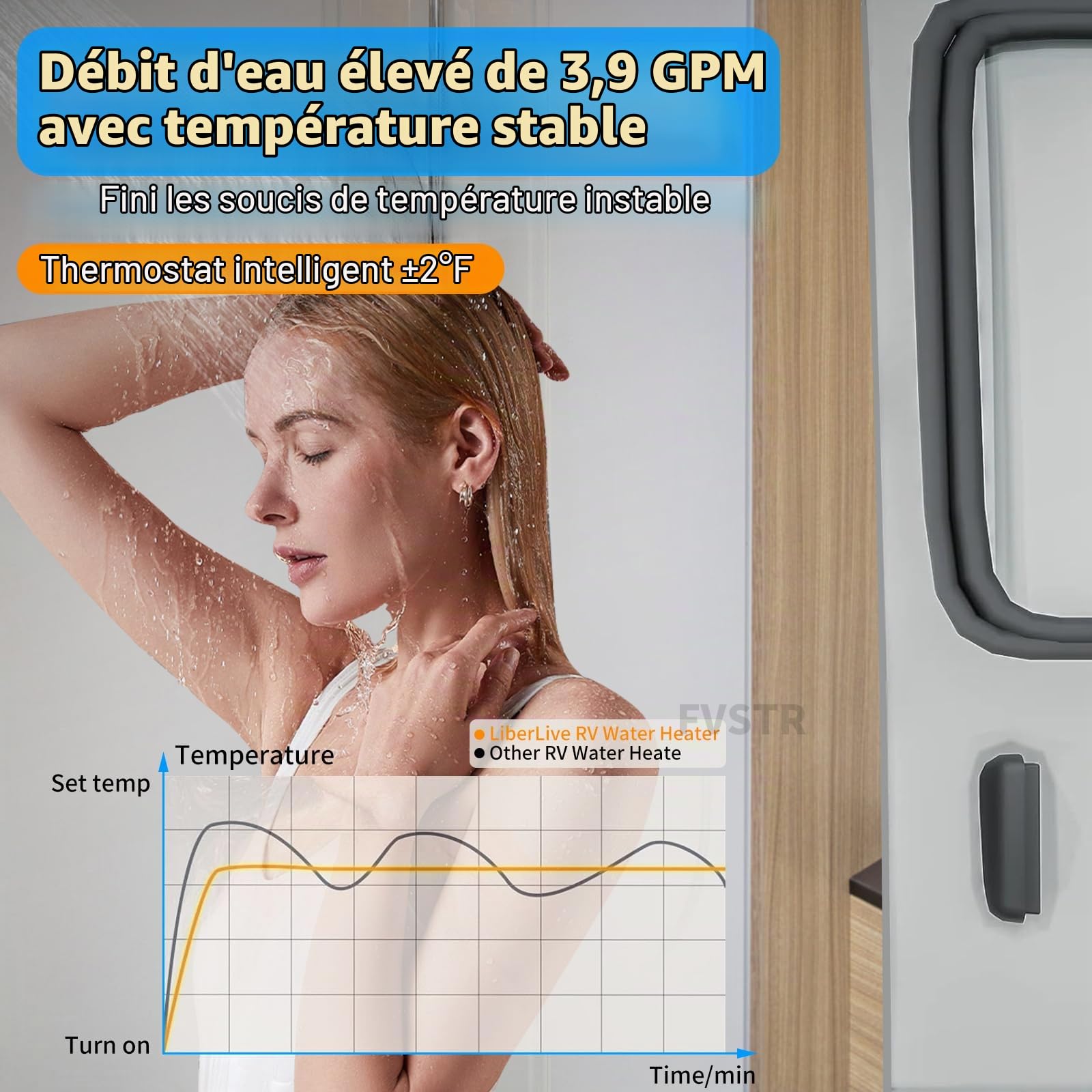 Chauffe - eau sans réservoir RV, douche instantanée, DC 12V, performance optimale en hauteur, multi - usages avec porte et télécommande, idéal pour une utilisation quotidienne en camping - car (Noir)