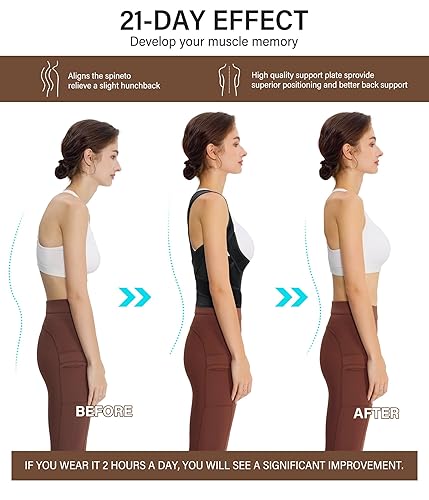 Miniatura 3 de URSEXYLY Corrector de postura de espalda para mujeres, soporte de postura transpirable ajustable, soporte de espalda completa, alivio del dolor de