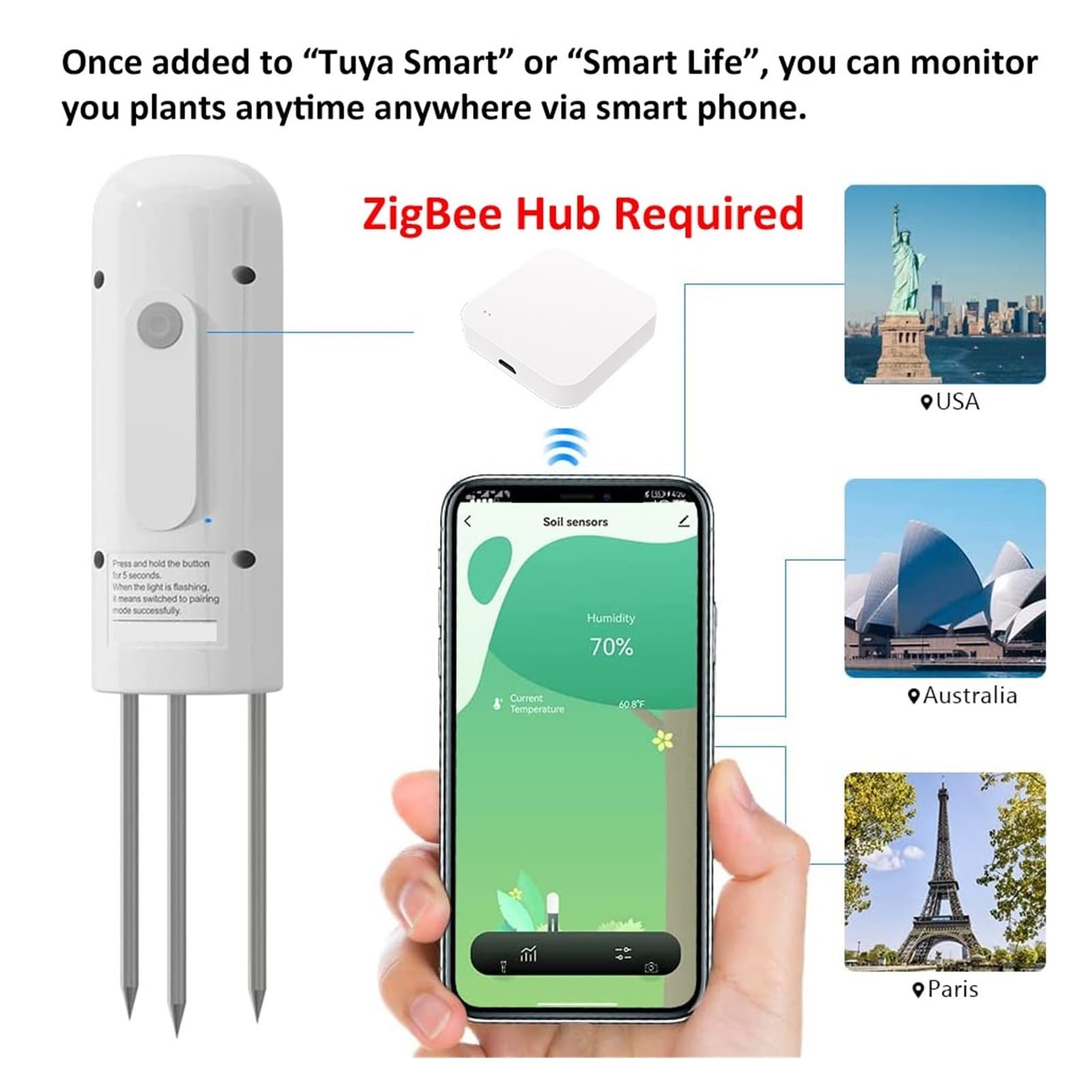 Tuya ZigBee Tubo Flessibile Rubinetto Irrigazione Timer Controller Sprinkler Intelligente Di Del Giardino Rilevatore Umidità Suolo