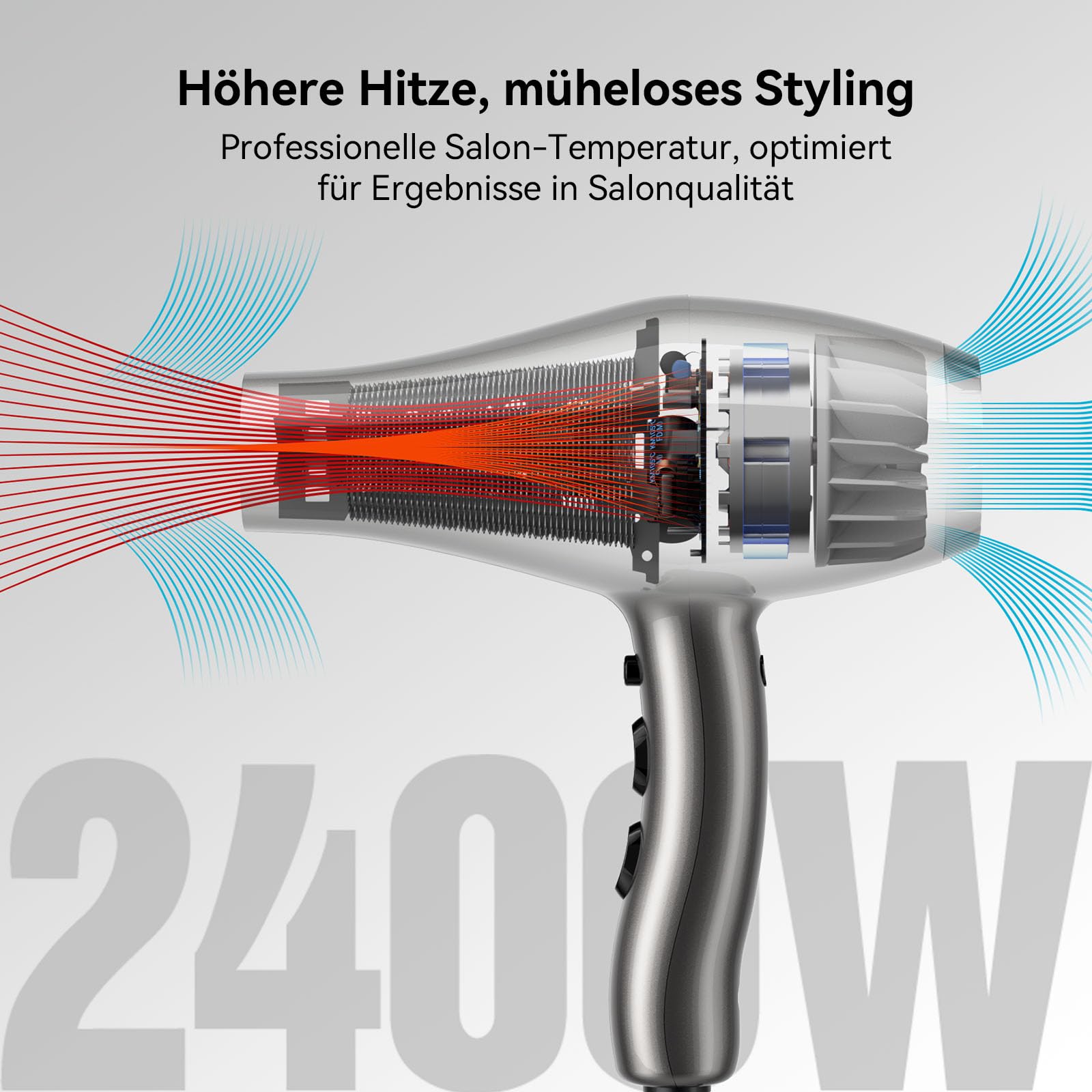 FirePhoenix 6600X Profi-Haartrockner, 2400W, Turbo Boost, BLDC Motor
