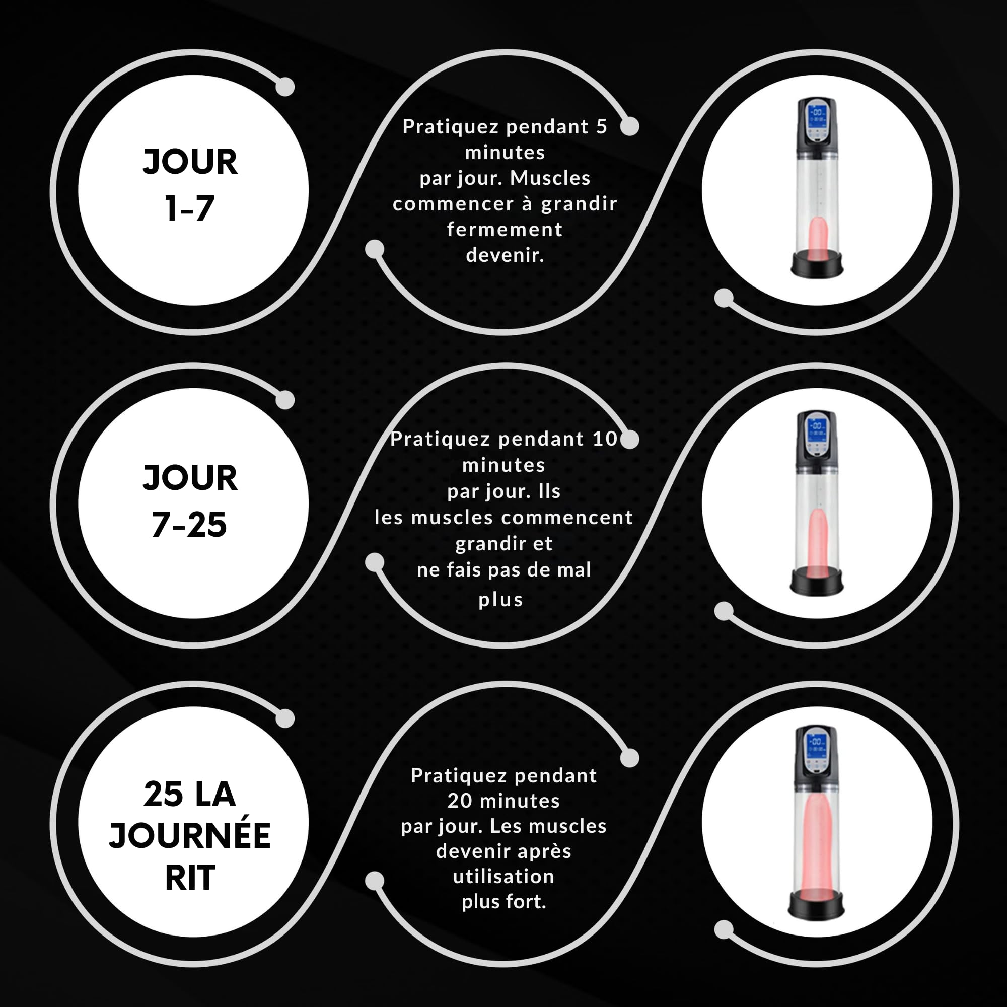Pompe a Penis Automatique Deluxe pour Hommes avec Lubrifiant | Pompe a Vide Electrique avec 2 Anneaux | Rechargeable USB | Affichage LED | Agrandisseur