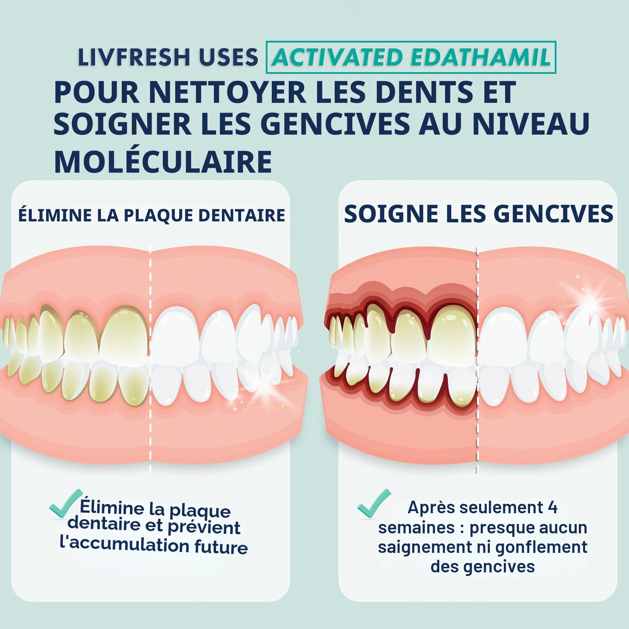 LIVFRESH Gel dentifrice, cliniquement prouvé pour enlever la plaque dentaire 250% mieux, améliore la santé des gencives 190% mieux, prévient et réduit le tartre, rafraîchit l'haleine, gel dentaire