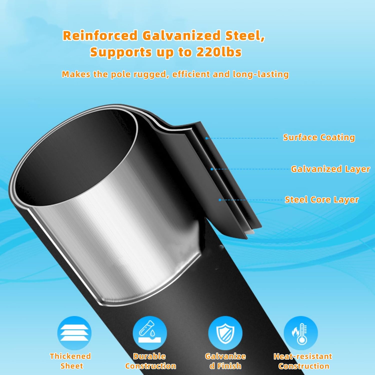 20FT Tall Street Light Pole, Heavy Duty Split Street Lamp Post for Outdoor Street Courtyard Parking Lot Adjustable Height Lighting Post Fixtures with Mounting Ground Cage (20FT 114+76mm)