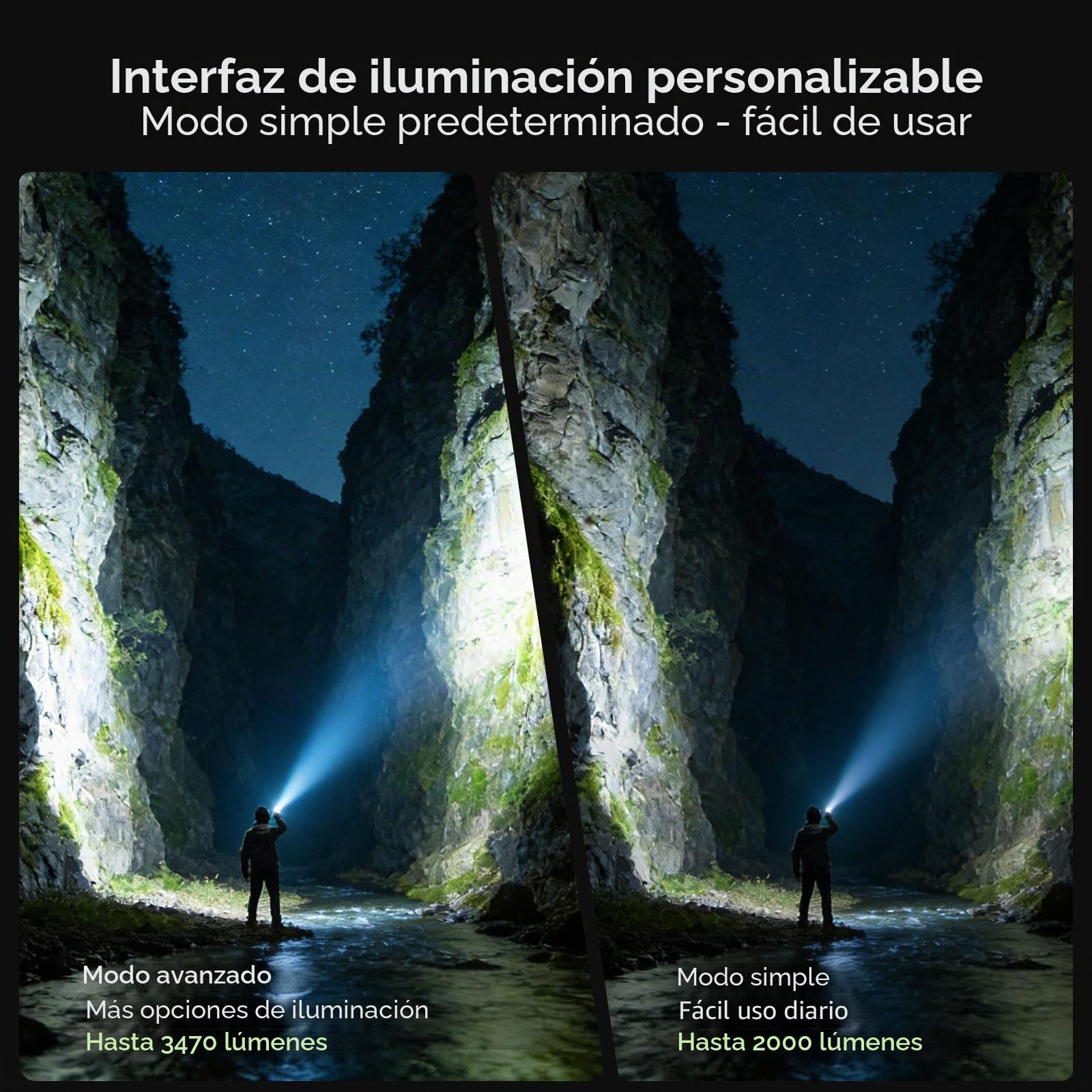 Wurkkos TS26 3470lm Linterna LED Recargable, IPX8, USB-C | Batería 5000mAh, alcance 194m, Anduril UI, cuerpo de aluminio aeronáutico, ideal para camping y emergencias