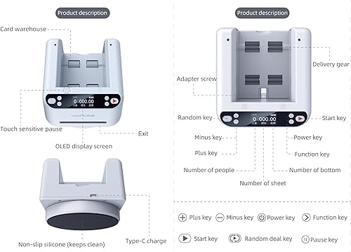Miniatura 7 de Automatic Card Dealer Machine, 360 Rotating Auto Poker Card Dealer Machine Fast Accurate & Stable Smooth Dealing, 1-8Player, Playing Card