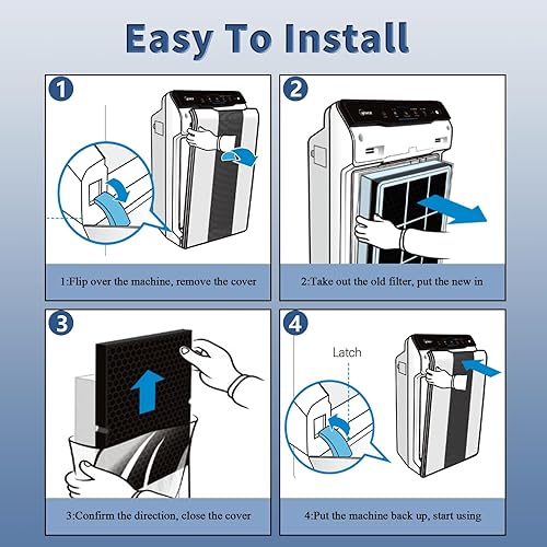 Miniatura 12 de 116130 Filtro de repuesto H para purificador de aire Winix 5500-2 y AM80, filtro HEPA y filtro de carbón activado paquete combinado