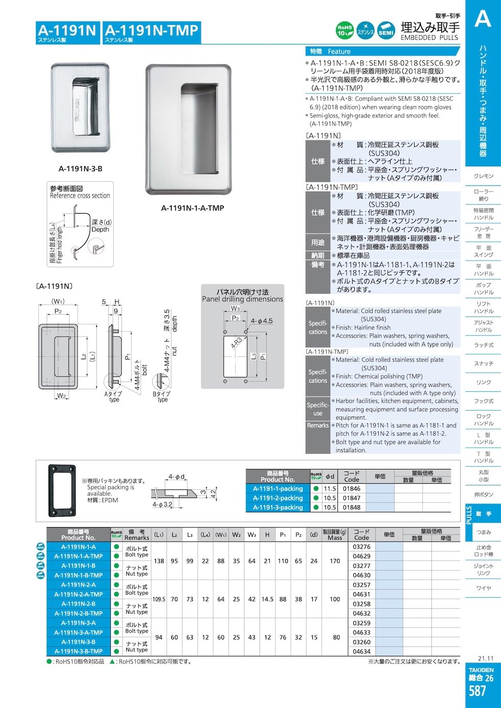 Amazon.co.jp: タキゲン ステンレス 埋込み取手 (A-1191N-3-B ナット式