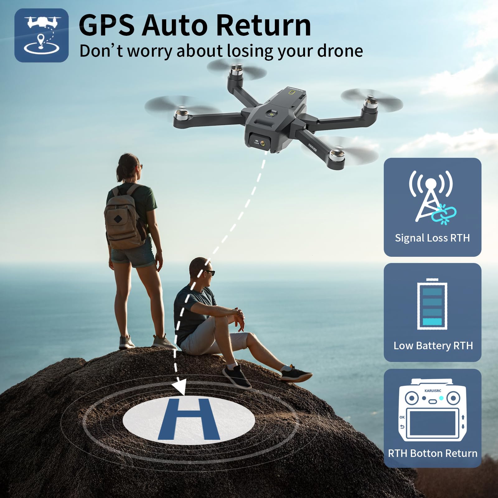 GPS Drone Con Fotocamera 1080P, Schermo FPV 4,5", Trasmissione 5GHz, Motore Brushless, Ritorno Automatico, Follow Me & Scheda SD. Controllo Gestuale, Flusso Ottico Per Adulti/Bambini/Principianti