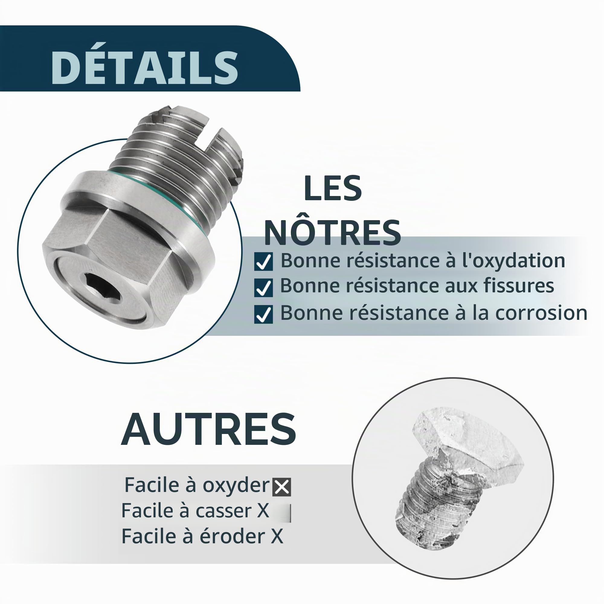 Boulon De Vidange D'Huile Argenté 2Pcs Anti-Fuite Pour Auto Moto | Cuivre, Acier Inoxydable, M16.1-1.5mm, Bateau, Pour Chevy, Pour GMC, Pour Jeep, Pour Buick, Pour Cadillac, Pour Lincoln