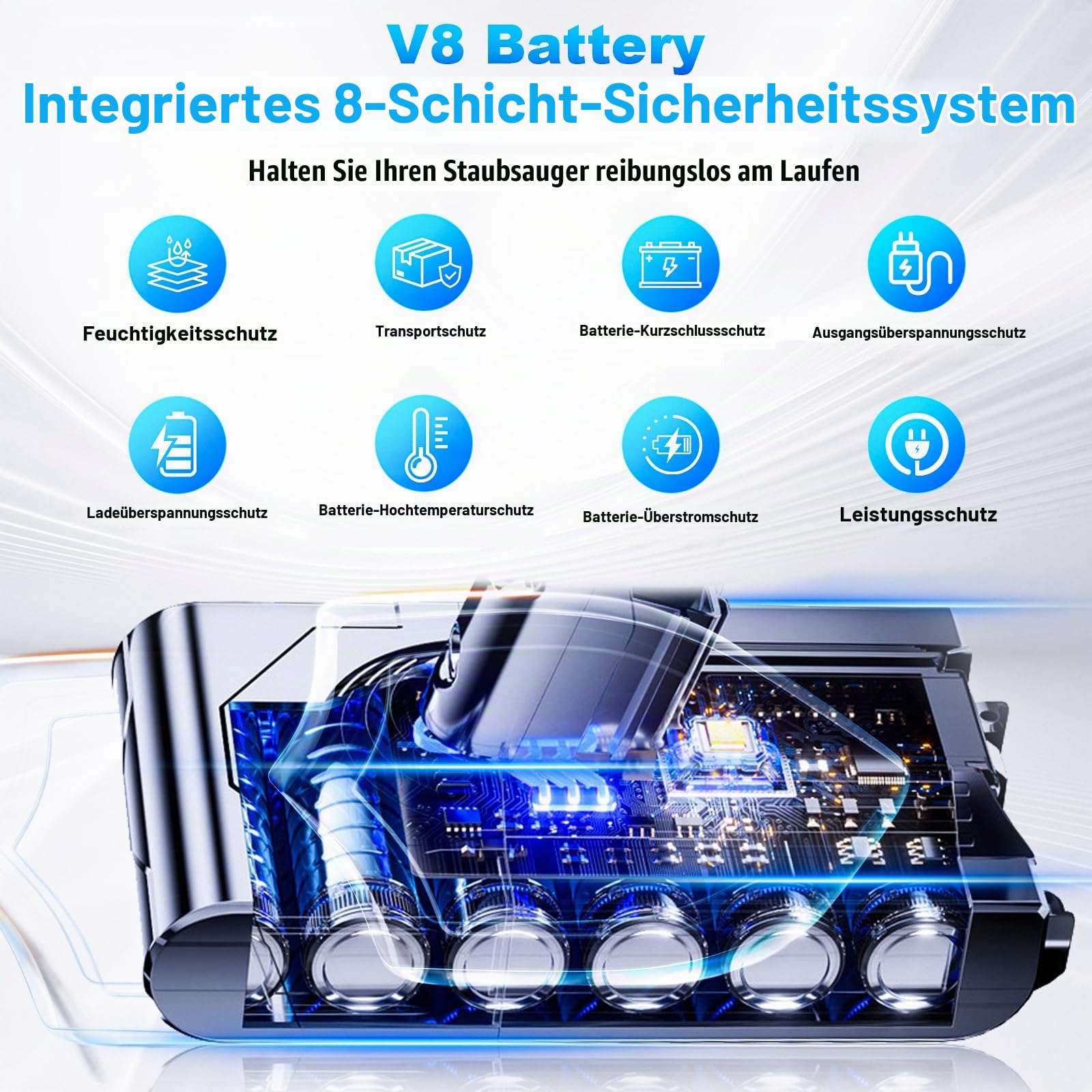 Upgraded V8 Akku für Dyson V8 Absolute/Animal/Motorhead/Fluffy SV10 Carbon Staubsaugerkabellos Ladegerät Handstaubsauger Ersatzakku (2 Post Filter)