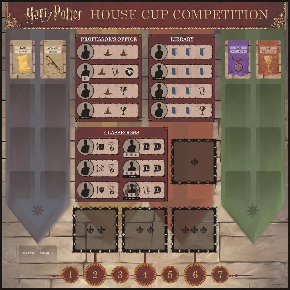 USAOPOLY Gioco da tavolo Harry Potter La Coppa delle Case, dai 12 anni in su.
