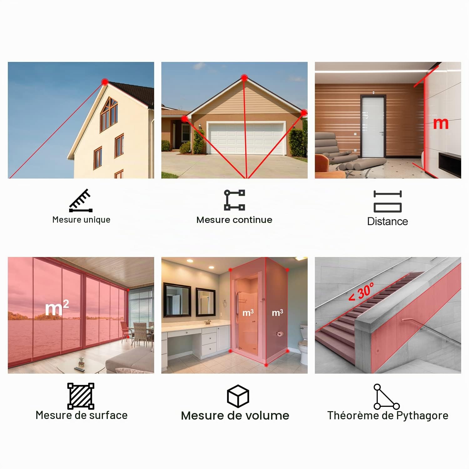 Télémètre Laser Numérique,KEYTAPE DT50 50m Mètre Laser numérique,Mesure du théorème de Longueur/Zone/Volume/Théorème de Pythagore avec Rétroéclairage LCD, IP54