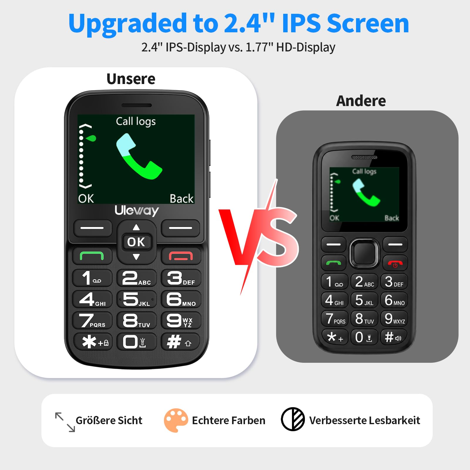 4G Seniorenhandy Ohne Vertrag mit Groüe Tasten | Großes 2,4-Zoll-IPS-Display | Dual Nano SIM Senioren Rentner Handy mit Notruftaste | Typ-C-Kabel | Hörgeräte Kompatibel | Tastenhandy mit Ladestation
