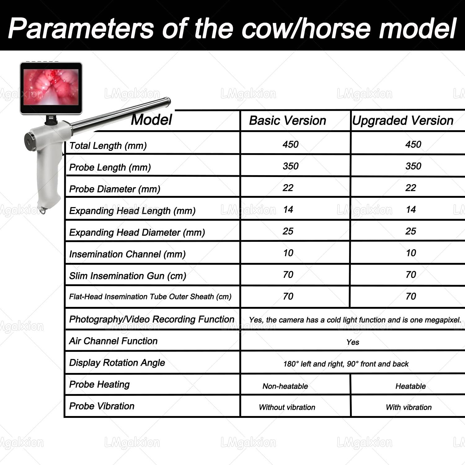 Veterinary Visual Ai Scope, regulowany ekran 10,9 cm, wodoodporna kamera, narzędzie do inseminacji AI dla bydła, koni, świni, owiec, zestaw do hodowli psów
