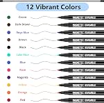 Marqueurs Effaçables à Sec Magnétiques, 12 Couleurs Pointe Fine (1-2mm) Marqueurs pour Tableau Blanc avec Capuchons Effaceurs, Faible Odeur Stylos à Pointe Fine pour Calendrier, Papier, Réfrigérateur, Verre, Réfrigérateur (12 unités 12 couleurs)