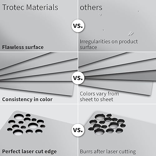 Miniatura 9 de Trotec Hoja acrílica fina  4 piezas  AluminioNegro  Acabado de metal mate, brillante y cepillado  24.25 x 12 x 150 pulgadas  2 capas  Paneles