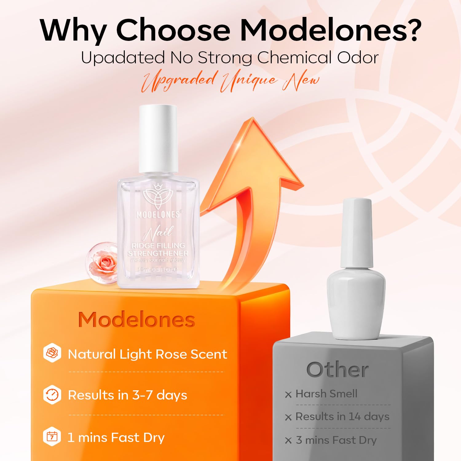 Modelones Nail Strengthener Growth and Repair Polish
