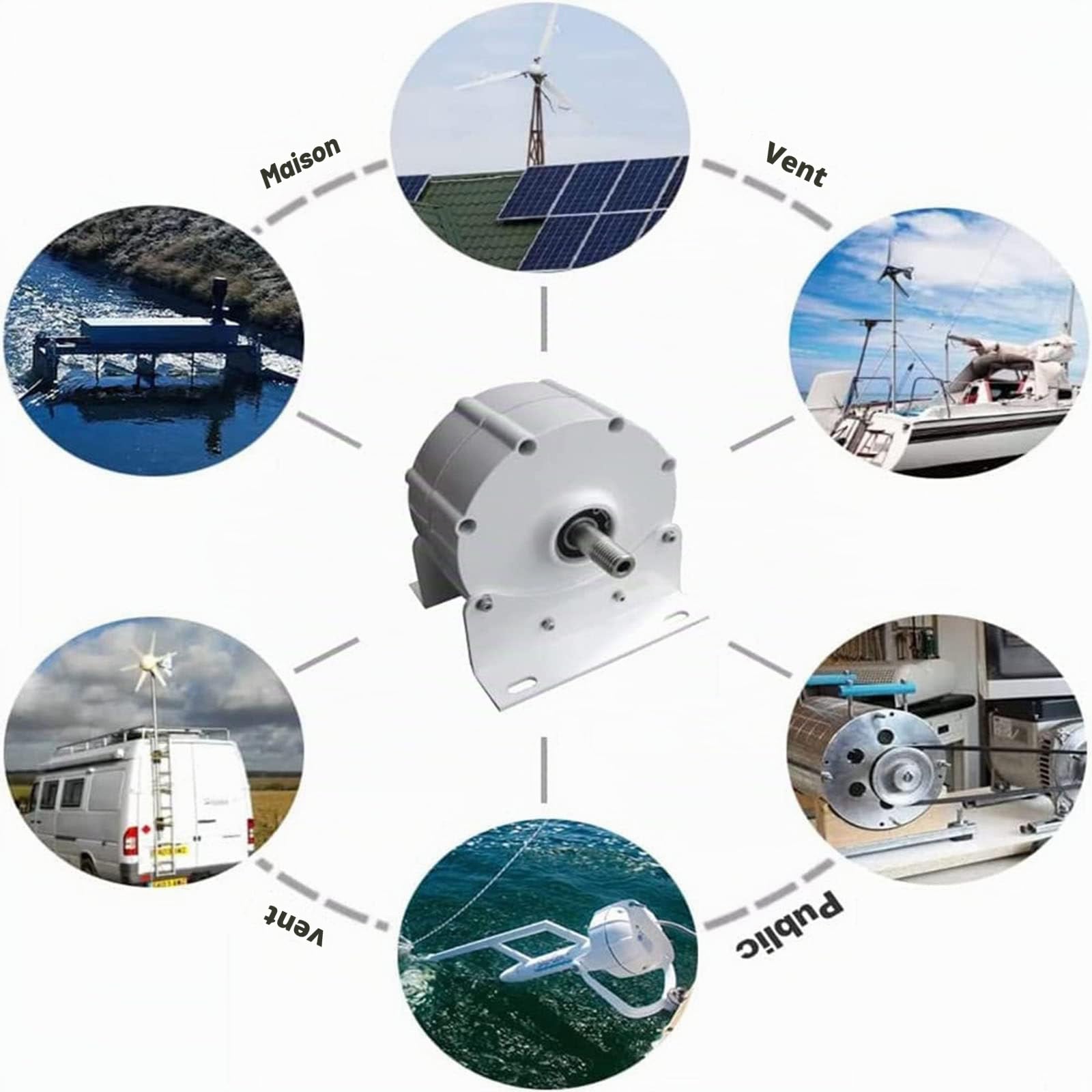 8000w / 9000w / 10000w / 12000w Générateur D'aimant Permanent 12v 24v 48v 48v 220v Alternateur à Basse Vitesse à Basse Phase Efficacité Et Bonne Dissipation De Chaleur Pour Les éoliennes,12000-220V